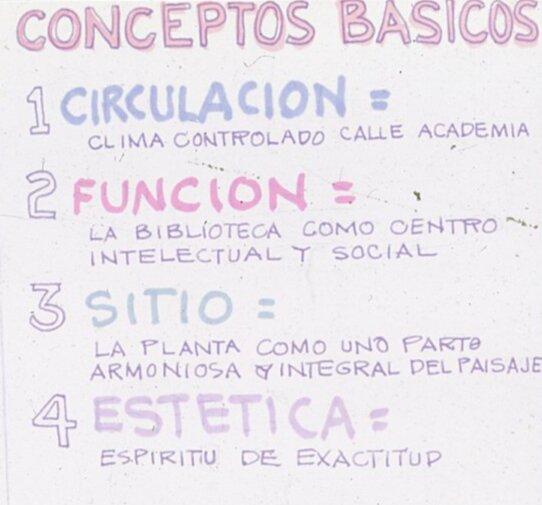 C:\Users\vinker\Desktop\CLAUDIA\FUNDACIÓN BARILOCHE\PAPER LIBRO FUNDACIÓN BARILOCHE\PAPER FB imagenes\FB BARILOCHE SECUENCIA CRS\FFB 03 CRS conceptos básicos.jpg