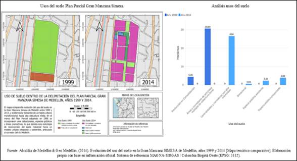 Imagen que contiene Gráfico

El contenido generado por IA puede ser incorrecto.