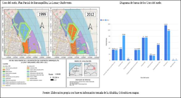 Gráfico

El contenido generado por IA puede ser incorrecto.