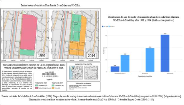 Imagen que contiene Interfaz de usuario gráfica

El contenido generado por IA puede ser incorrecto.