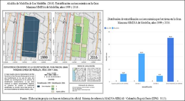 Diagrama

El contenido generado por IA puede ser incorrecto.